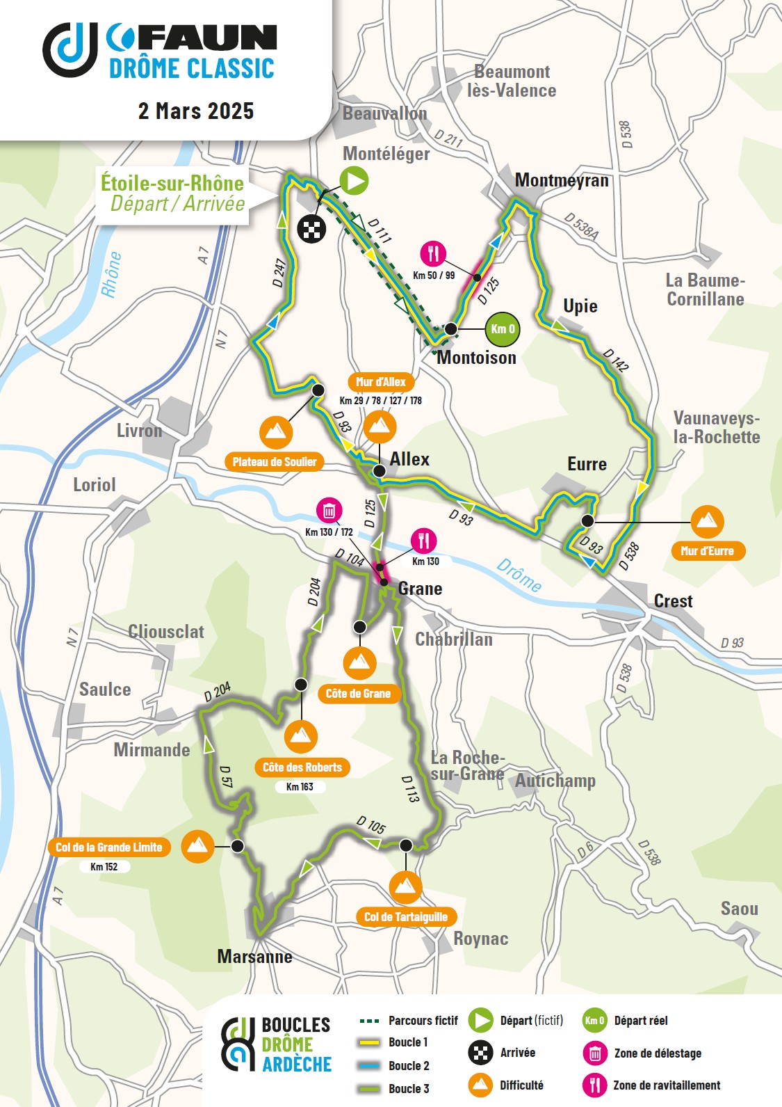 Parcours Drome 2025